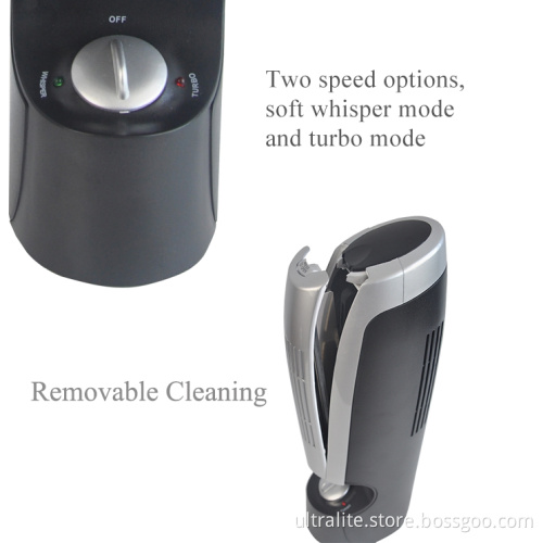Ozone Sterilizer Machine Air Purifier With Uv Light